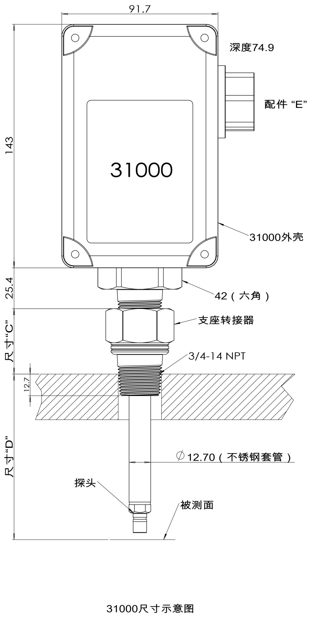 /uploads/image/2023/11/10/31000.jpg 31000.jpg